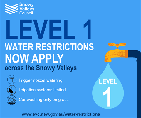 LEVEL 1 WATER RESTRICTIONS.png